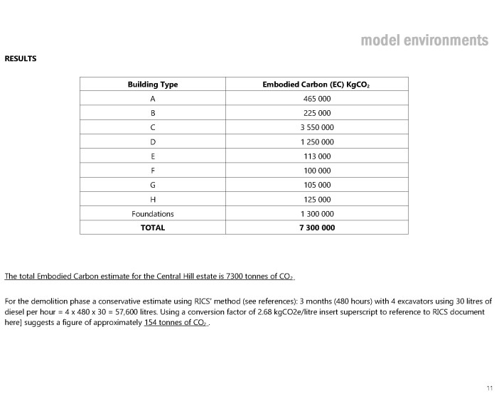 centralhillreportrevc_page_11