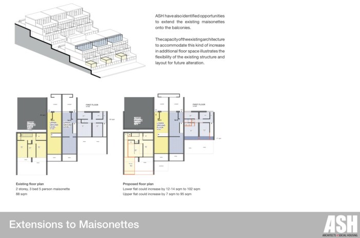 ASH, Extensions to Maisonettes