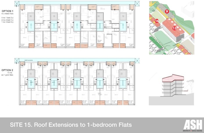 ASH, Site 15. Roof Extensions to 1-bedroom Flats