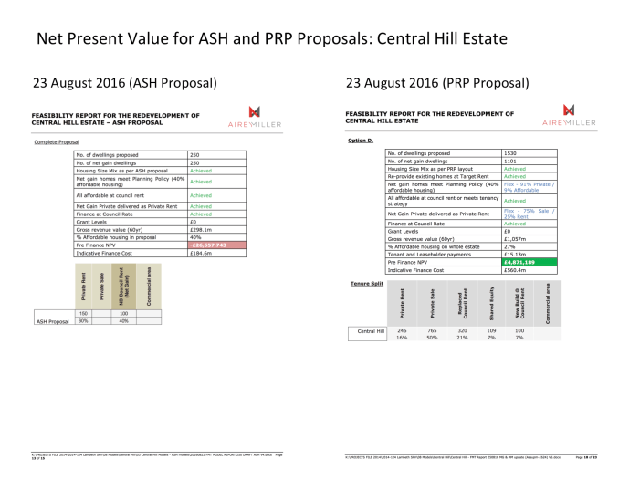 Screen Shot 2018-08-31 at 12.32.20