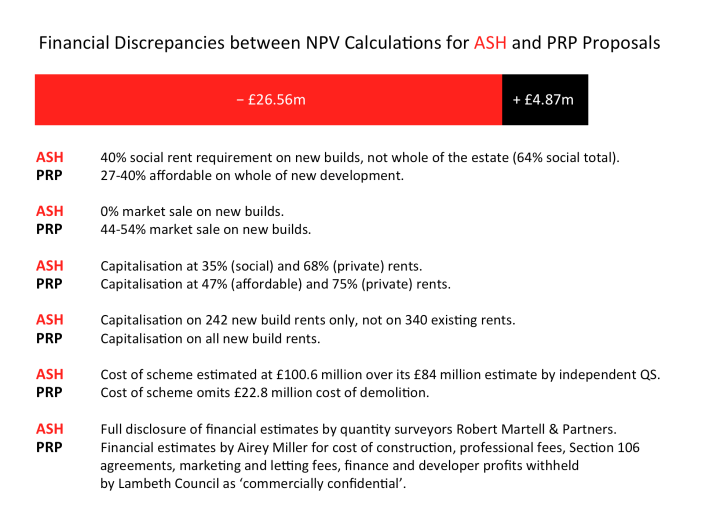 Screen Shot 2018-08-31 at 12.32.25