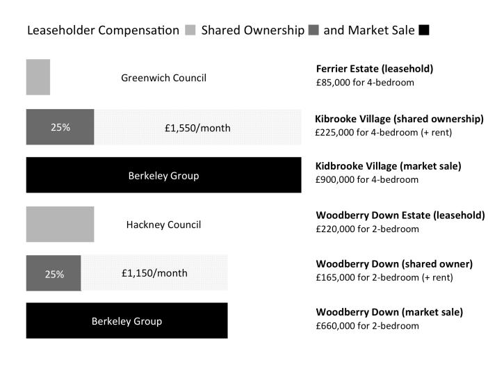 Screen Shot 2018-08-31 at 12.31.01