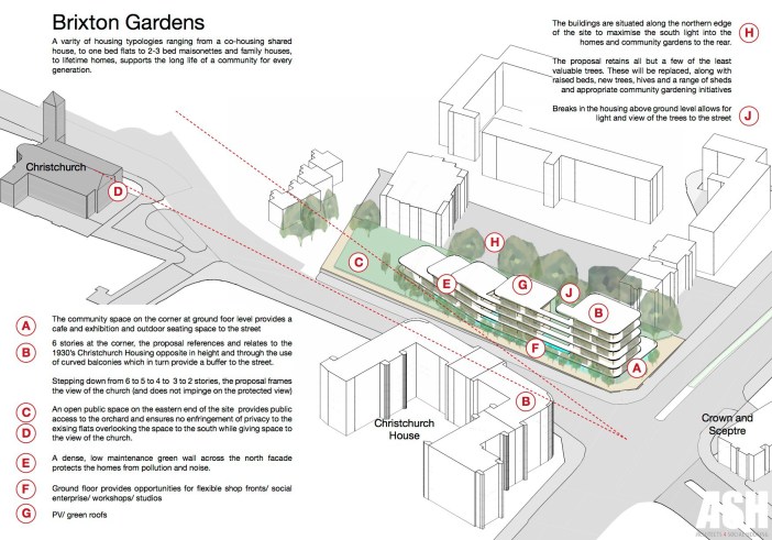 ASH, Brixton Gardens: Axonometric drawing of design proposal