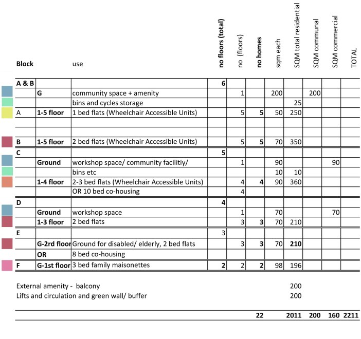 CC_CLT_area schedule_B.xlsx