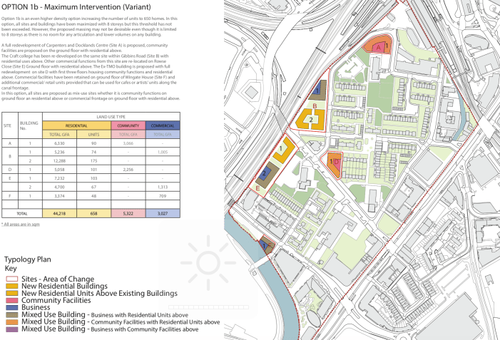 AECOM, Greater Carpenters Support, Site Options Report, October 2017