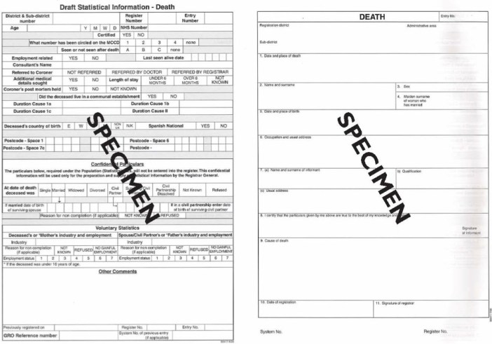 Office of National Statistics