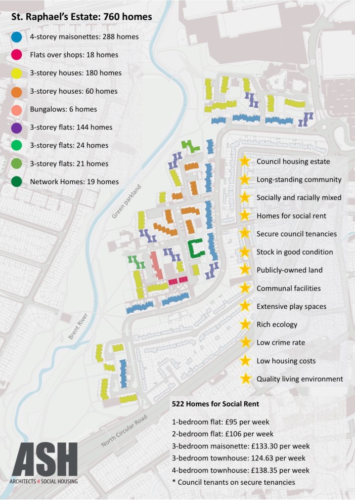 St. Raphael's estate