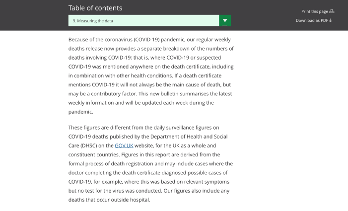 Office of National Statistics