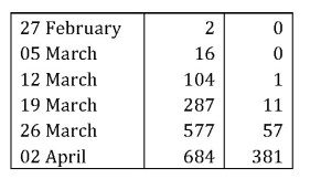 language is a virus 4